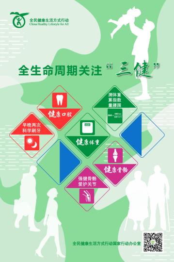 全生命周期关注“三健” 全民健康生活方式行动国家行动办公室 供图